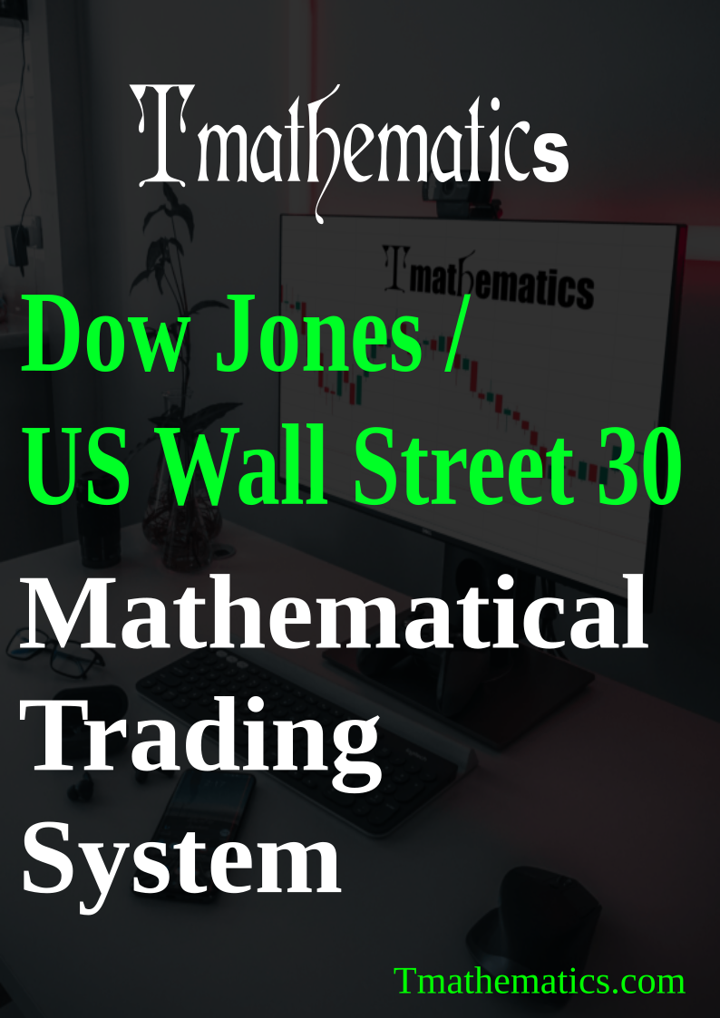 Dow Jones / US Wall Street 30 Live Trading Signals Using Mathematical Trading System